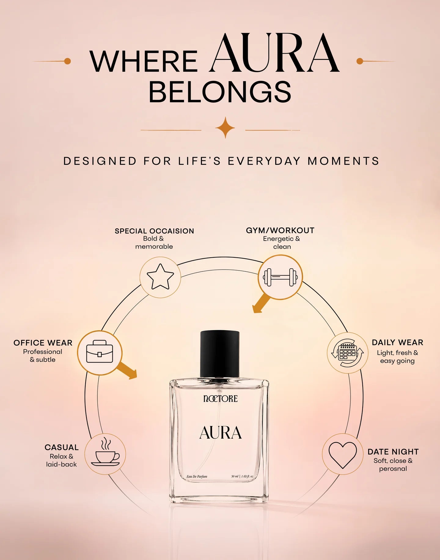 Aura – 50ml