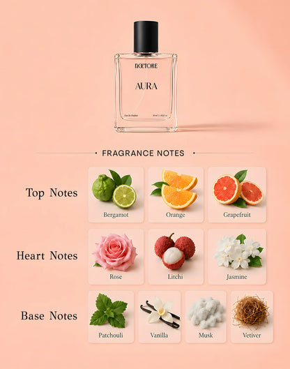 Aura – 50ml