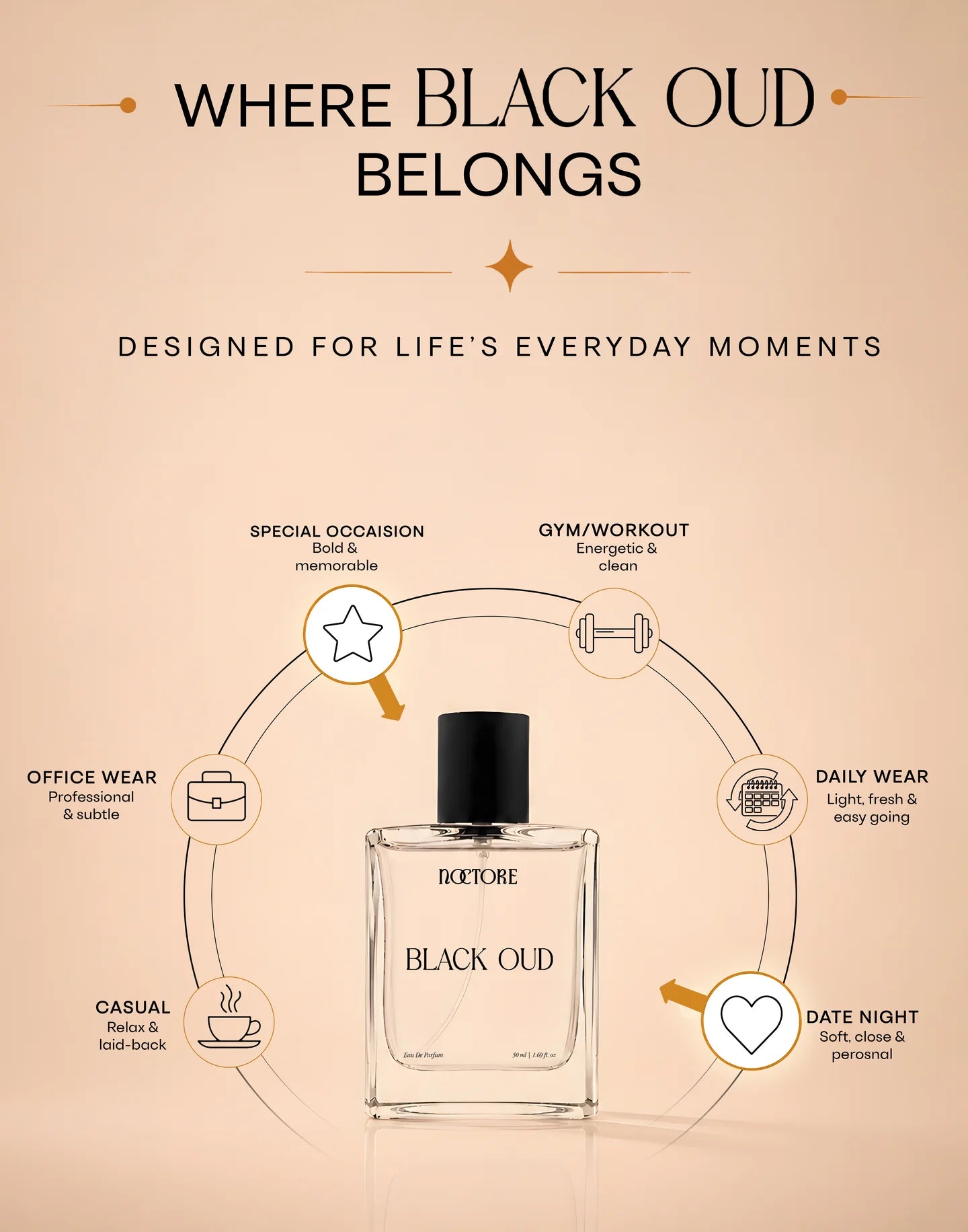 Black Oud - 50ml
