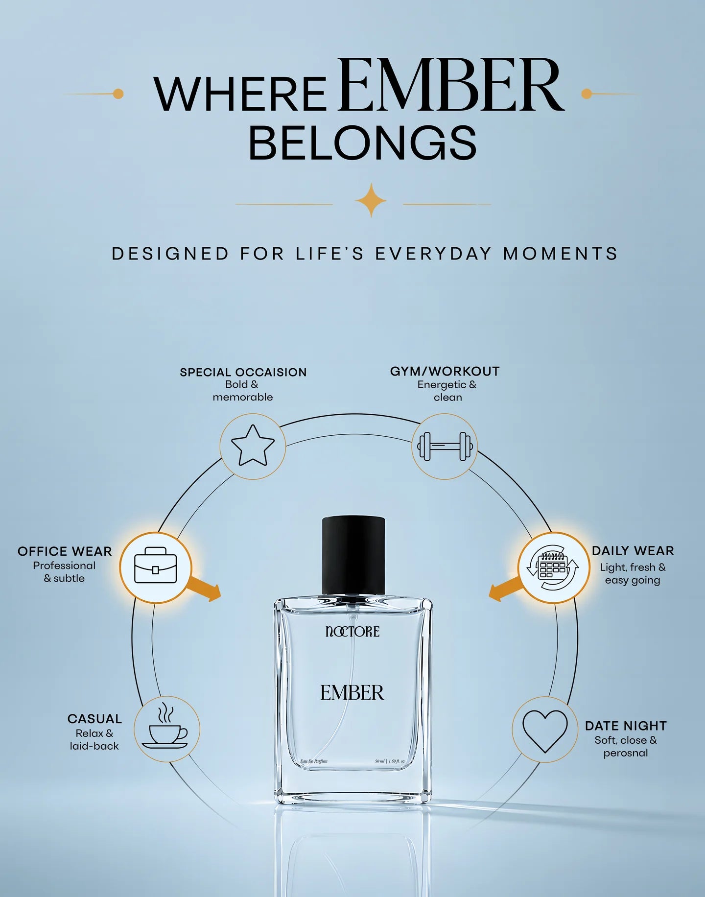 Ember –  50ml