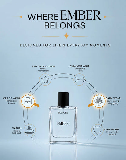 Ember –  50ml
