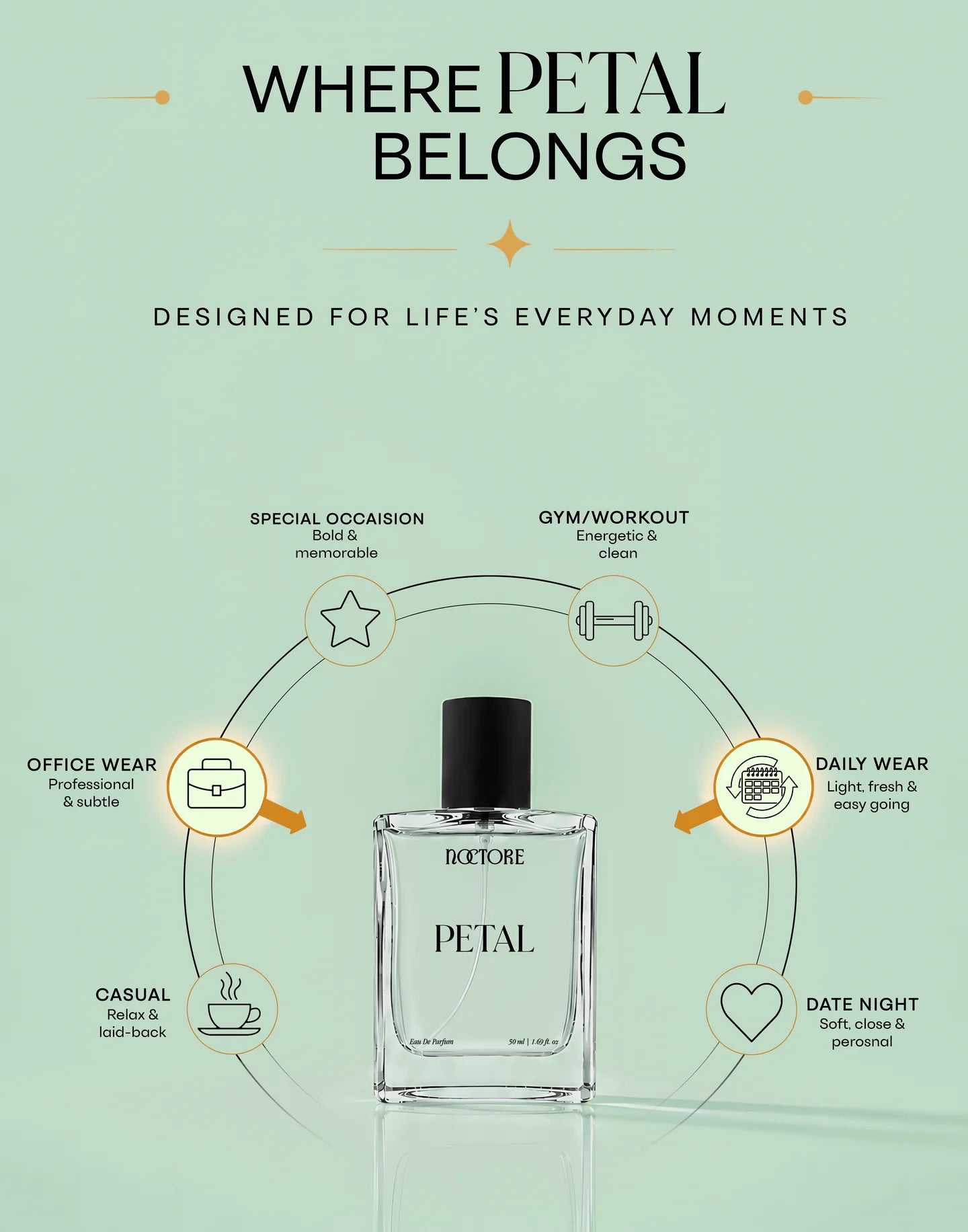 Petal – 50ml