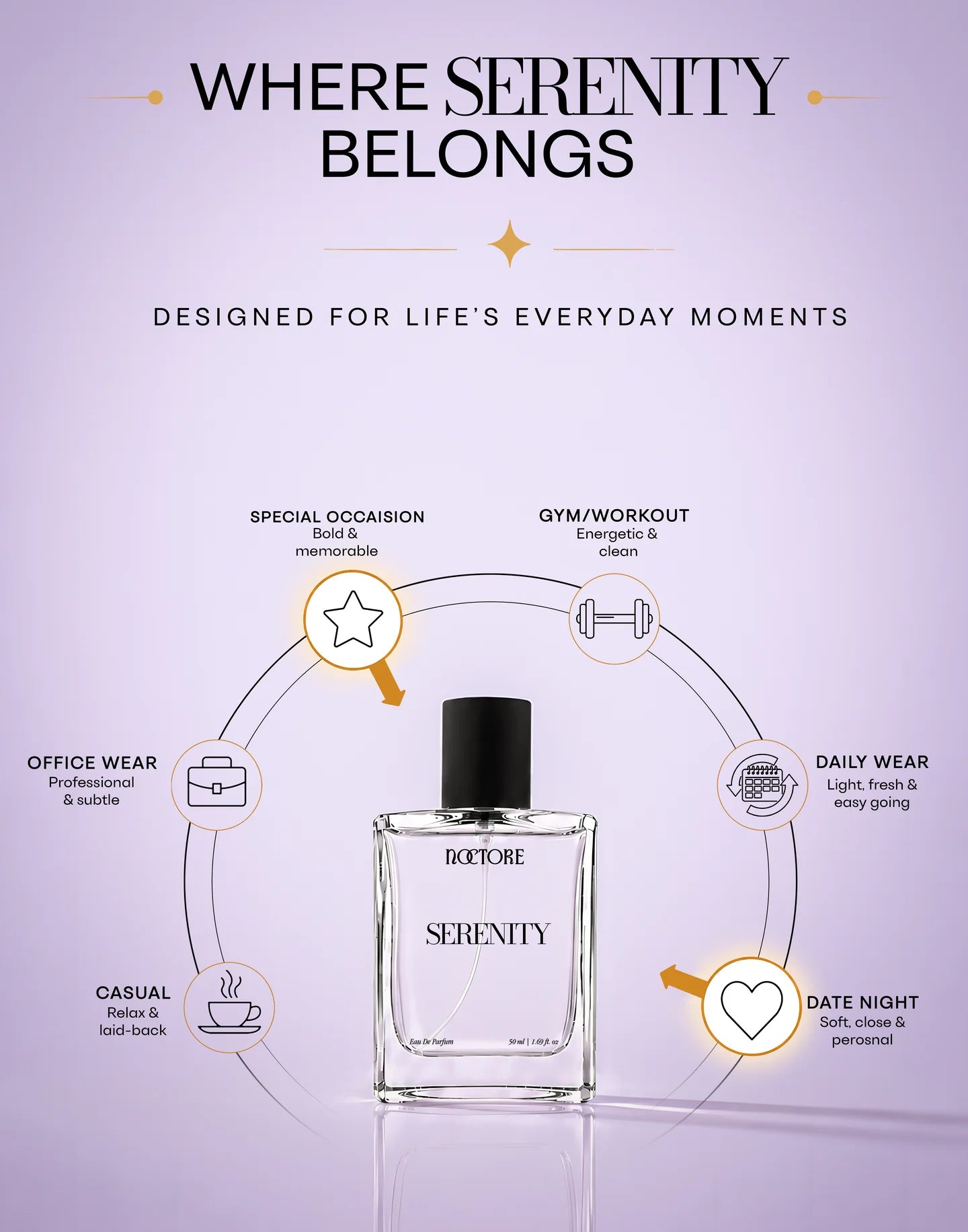 Serenity –  50ml